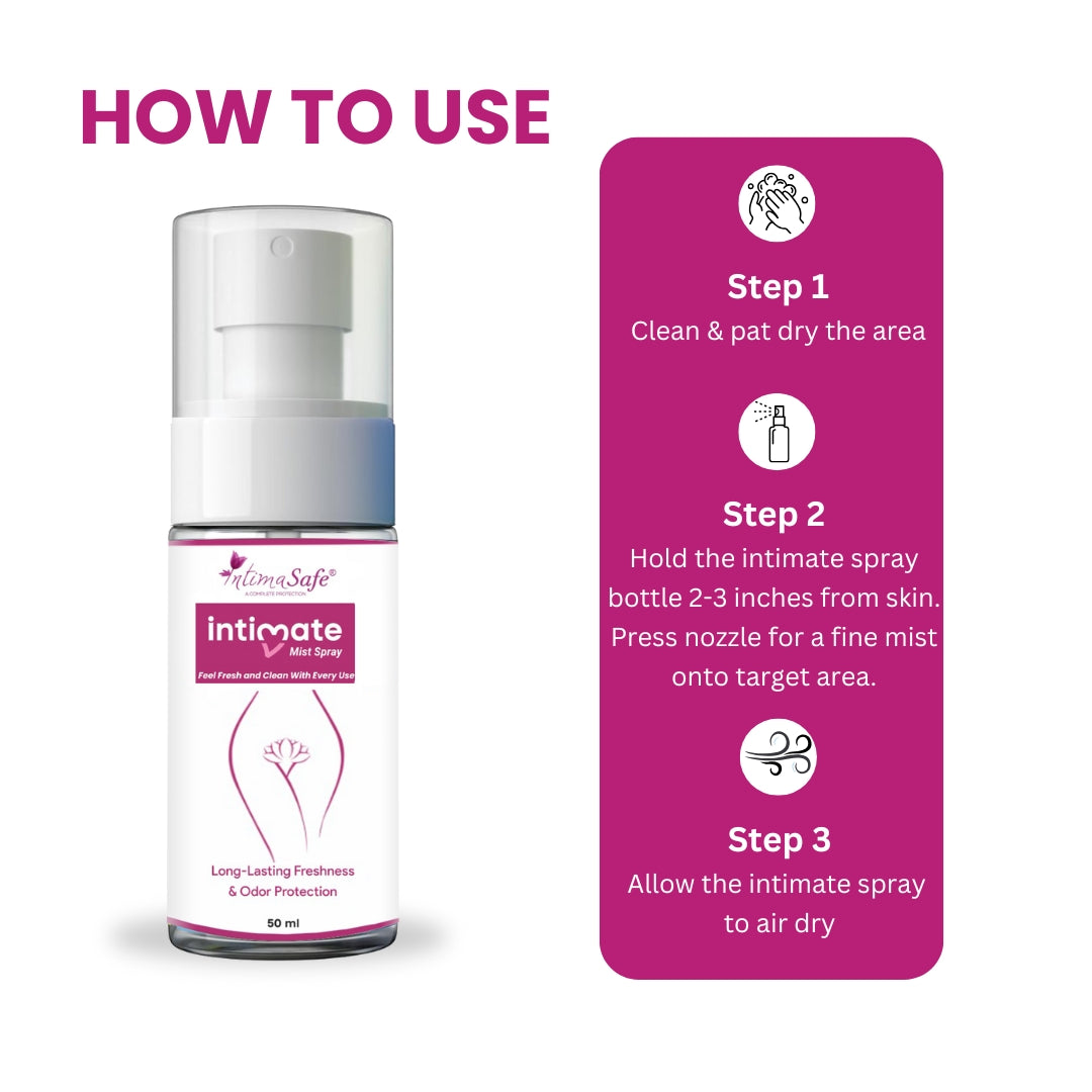 Intimate Mist Spray for Odour Protection For Women