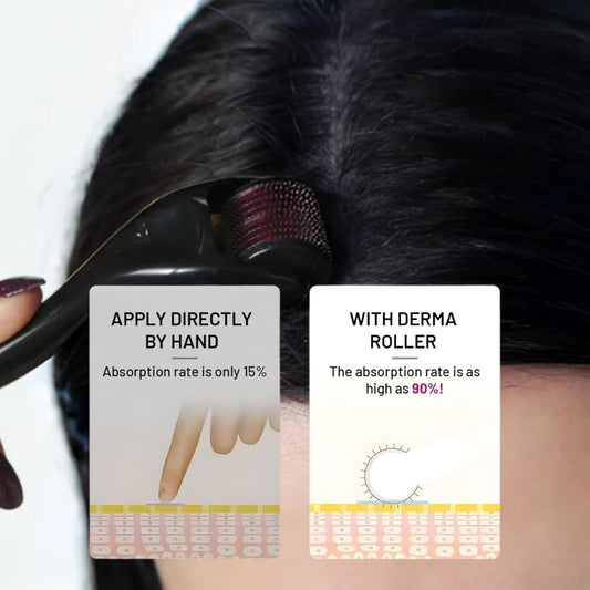 Derma Roller 0.5mm For Hair Growth & Thickening