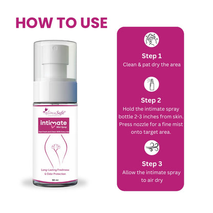 Intimate Mist Spray for Odour Protection For Women