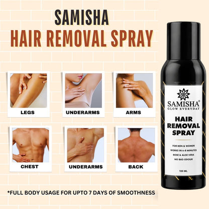 Samisha Hair Removal Spray for Men & Women – Original & Organic Painless Hair Remover (100ml)