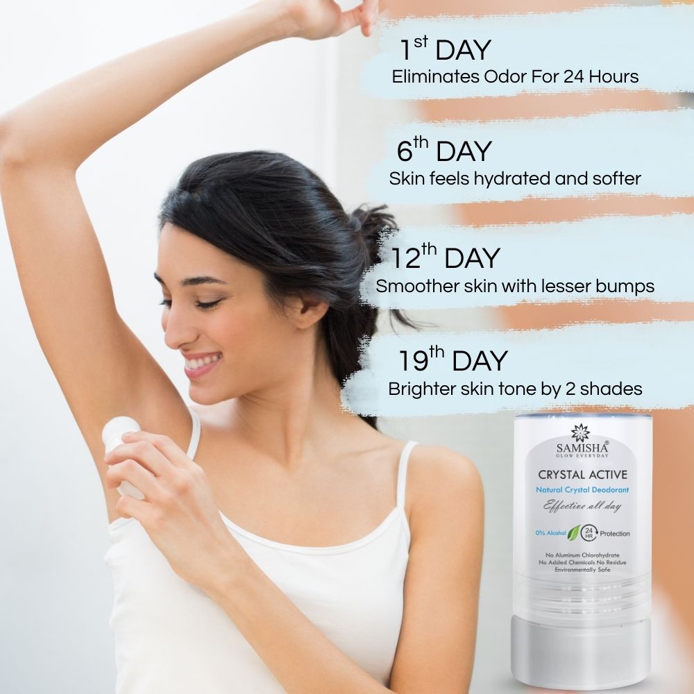 Crystal Body Unisex Natural Aluminum-Free Deodorant Roll On