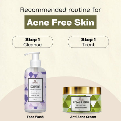 Anti Acne Combo