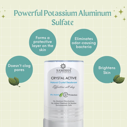 Crystal Body Unisex Natural Aluminum-Free Deodorant Roll On