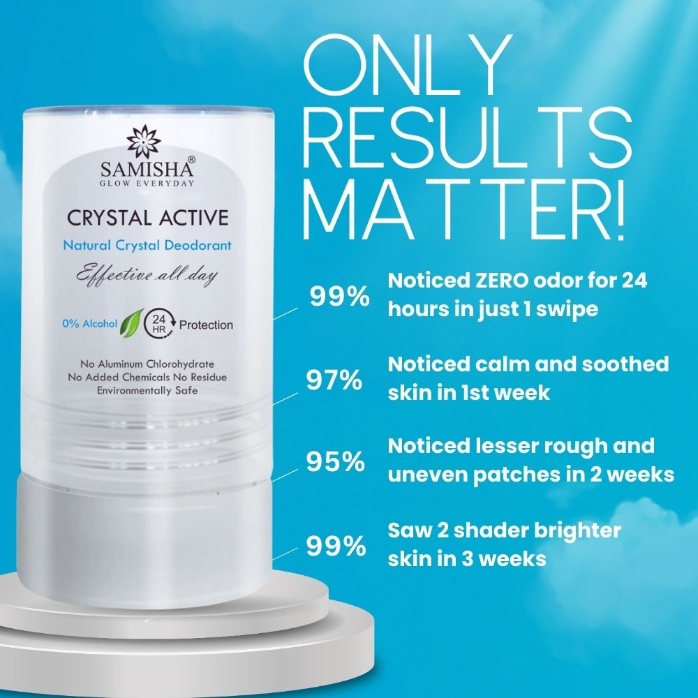 Crystal Body Unisex Natural Aluminum-Free Deodorant Roll On