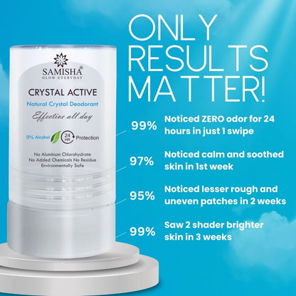 Crystal Body Unisex Natural Aluminum-Free Deodorant Roll On