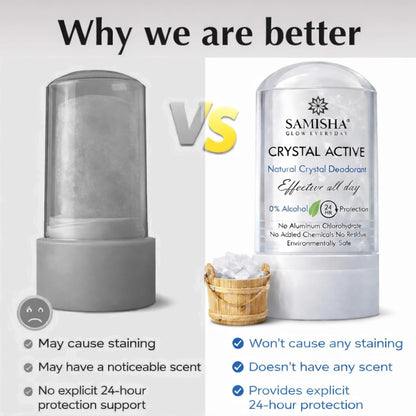 Crystal Body Unisex Natural Aluminum Free Deodorant Roll On