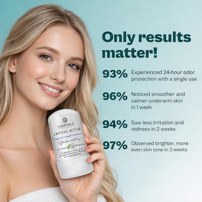 Crystal Body Unisex Natural Aluminum Free Deodorant Roll On