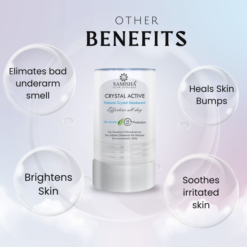 Crystal Body Unisex Natural Aluminum-Free Deodorant Roll On