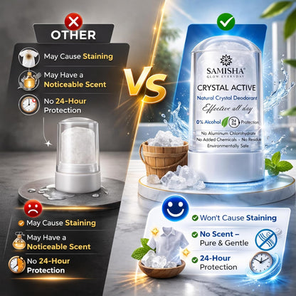 Crystal Body Unisex Natural Aluminum Free Deodorant Roll On