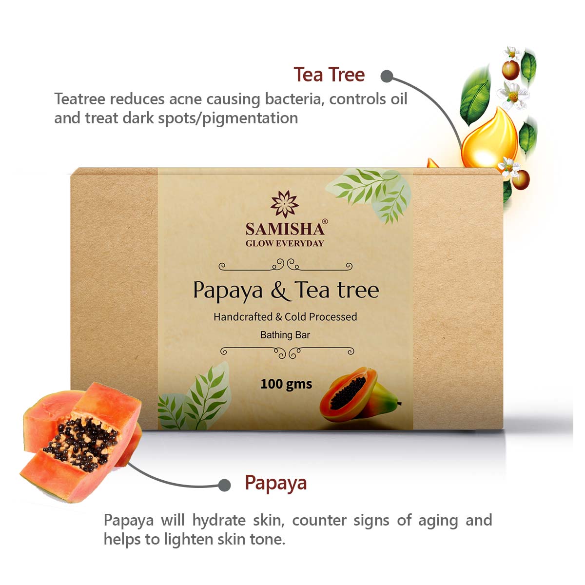 Papaya & Tea Tree Soap - 100gm
